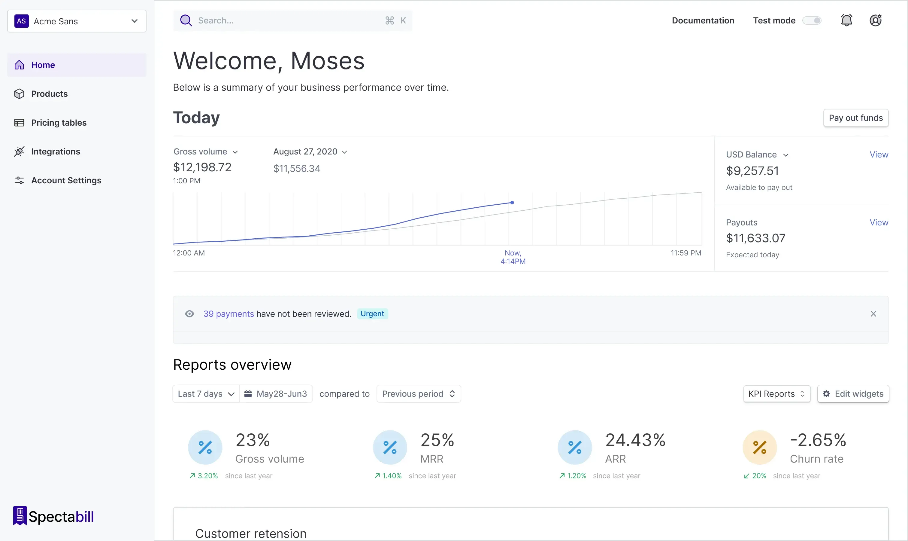 Spectabill-dashboard